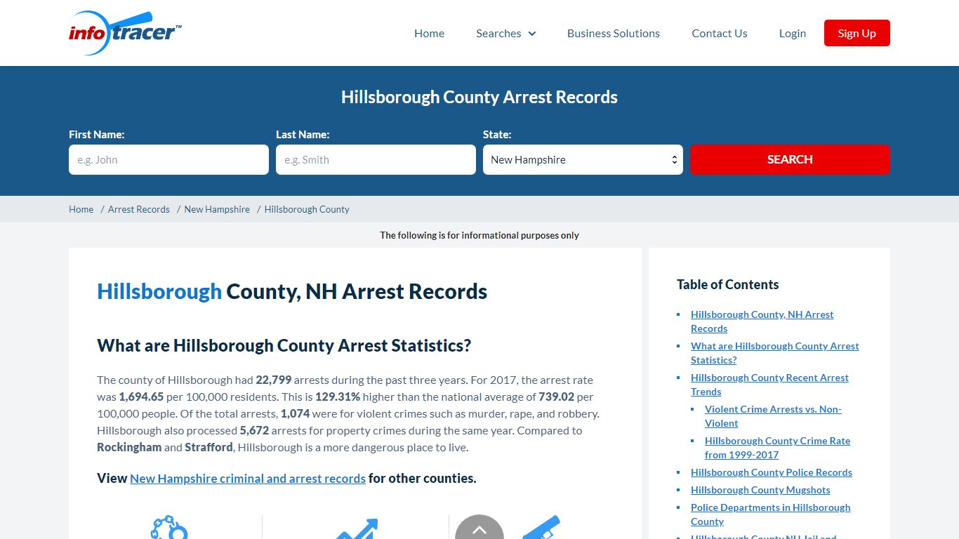 Hillsborough, NH Arrests, Mugshots & Jail Records - InfoTracer